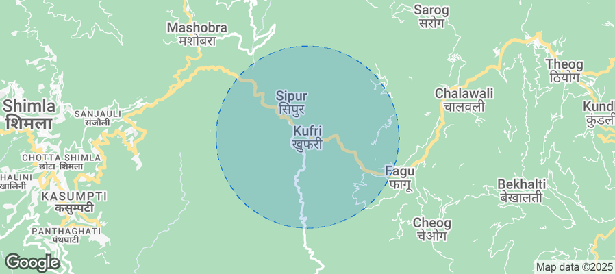 Discover Kufri Airbnb Analytics
